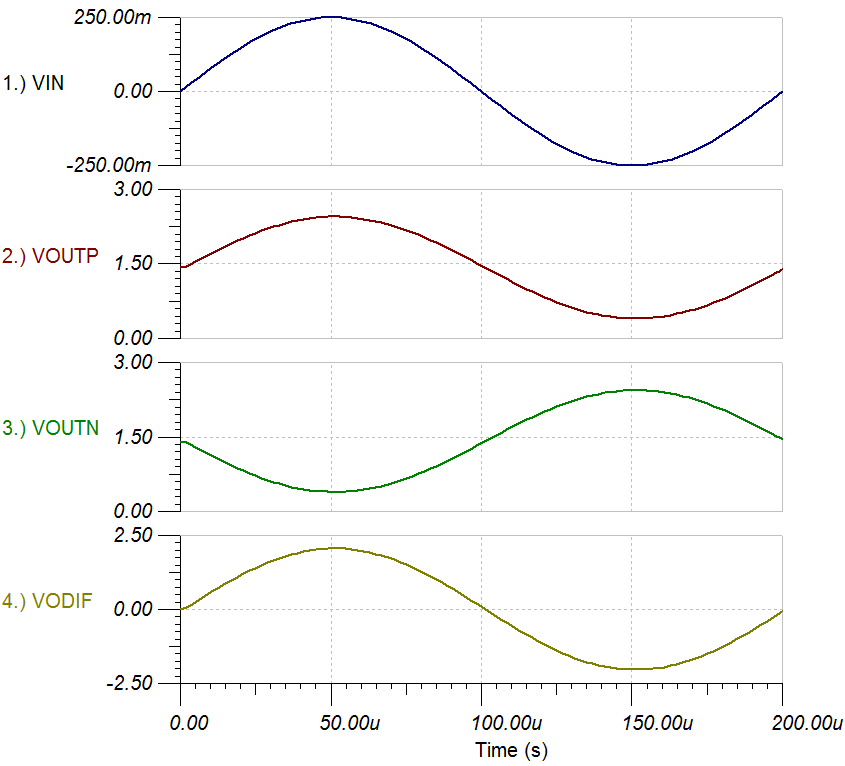  Differenzielle Ausgangsspannung