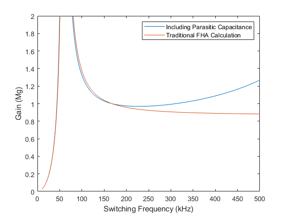  ?? ???? ?? ?????? LLC ?? ??? ??? ??. ??: ??? ??????