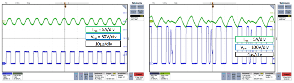 100W LLC ???? ??? ??. ??? ?? ???, ???? 1? ? ??? ??? ????, ?? 70V ? 450V ????? ??? ??. ??: ??? ??????