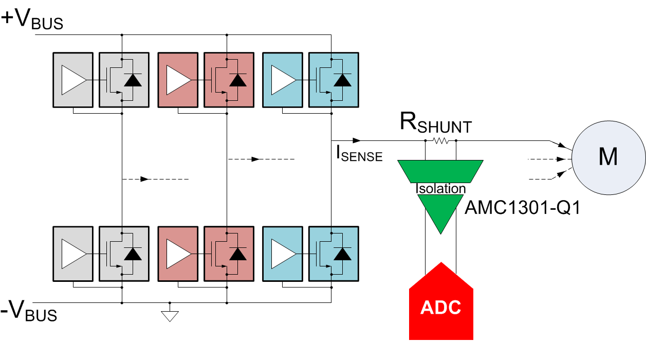  ?? ???? ??? ?? ?? ??