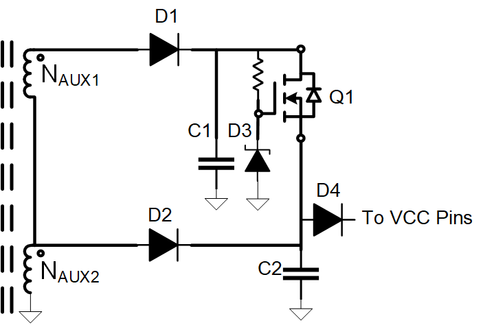 使用輔助繞組和 LDO 結(jié)構(gòu)，為電源供應(yīng)器的一次側(cè)和二次側(cè)產(chǎn)生必要的偏壓電壓。來(lái)源：德州儀器
