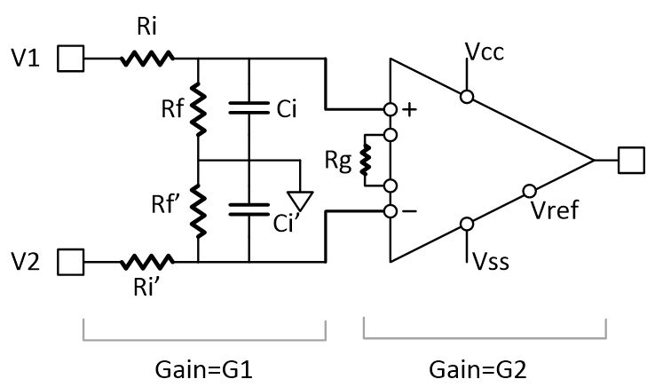 ADS8688A, ADS8588S, INA826 Passive scaling plus instrumentation
          amplifier