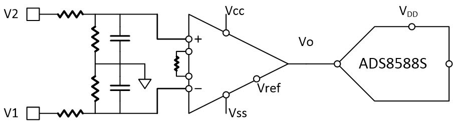 ADS8688A, ADS8588S, INA826 Front-end connected to
          ADS8588S