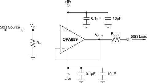 OPA659 ai_typ_cir_noninv_g1_pos_bos342.gif