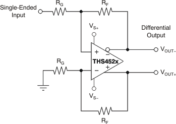 THS4521 THS4522 THS4524 ai_sing_in_diff_out_bos458.gif