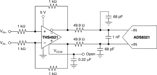 THS4521 THS4522 THS4524 typcir_ths_ads_test02_bos458.gif