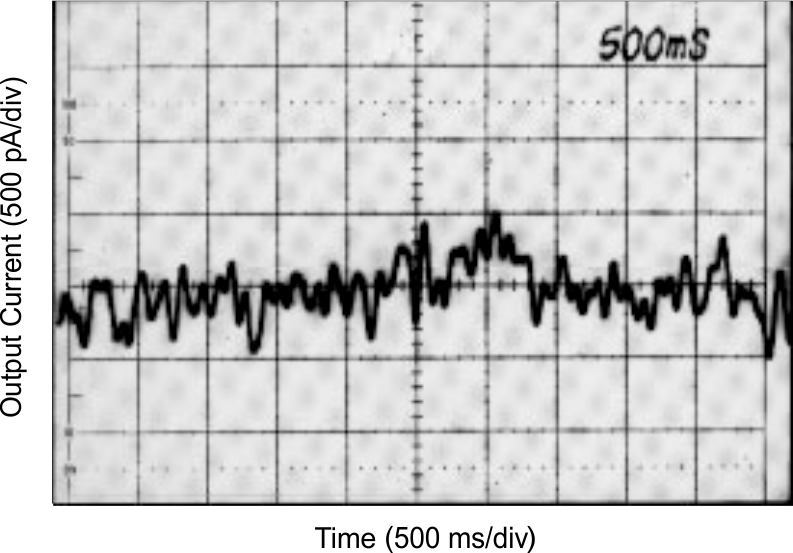 REF200 sbvs020_typchar_5.png