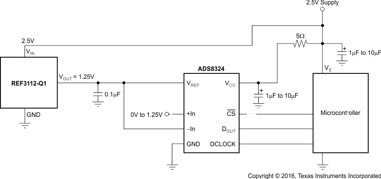REF31-Q1 Basic
                    Data Acquisition System 2