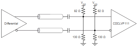CDCLVP111 ai_ac_diff_in_33v_scas859.gif