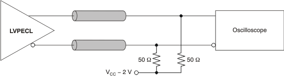 CDCLVP111 ai_test_lvpecl_dc_out_cas880.png