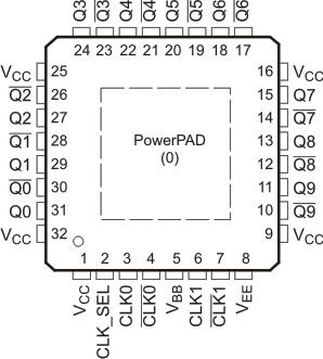 CDCLVP111 po_cas859.gif