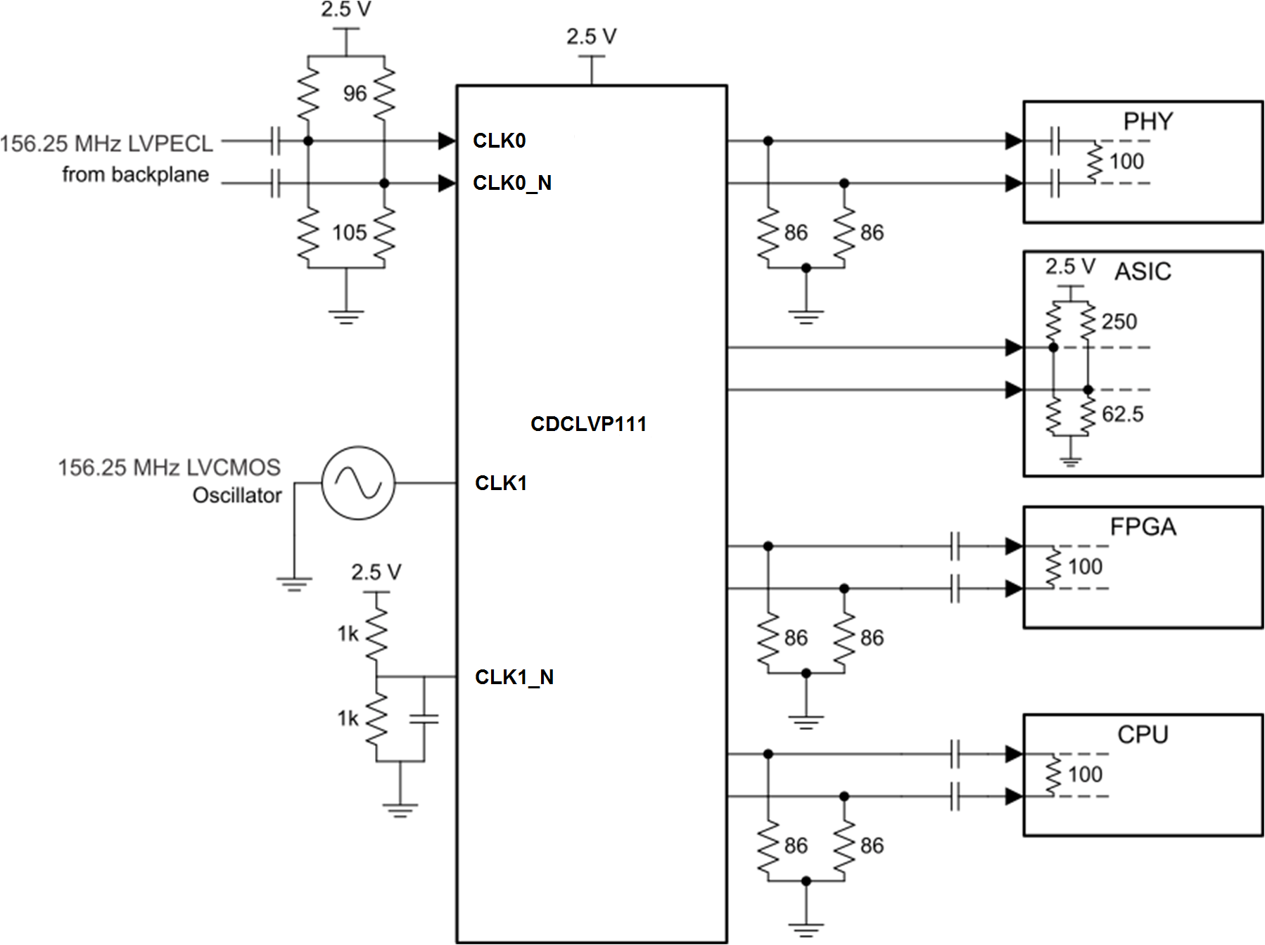 CDCLVP111 test_bd_scas859.png