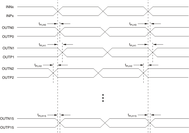 CDCLVP1216 ai_vo_skew_cas877.gif