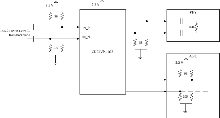 CDCLVP1102 typical_application_1102.gif