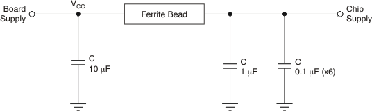 CDCLVP2104 ai_power_supply_cas878.gif