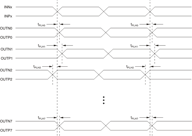 CDCLVP2104 ai_vo_skew_cas889.gif