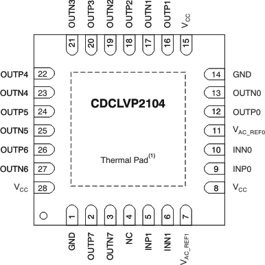 CDCLVP2104 po_cas889.gif