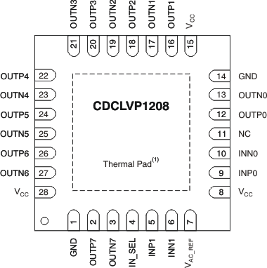 CDCLVP1208 po_cas890.gif