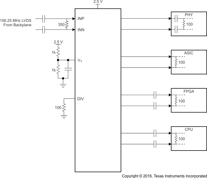 CDCLVD1213 CDCLVD12xx_app_blockdiagram.gif