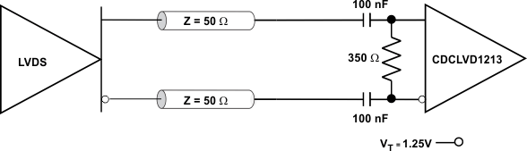 CDCLVD1213 LVDS_clk_dvr_cas897.gif