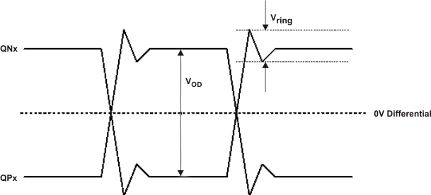 CDCLVD1213 ovr_shoot_cas897.gif