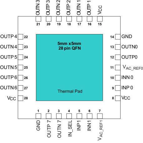 CDCLVD1208 po_cas899.gif