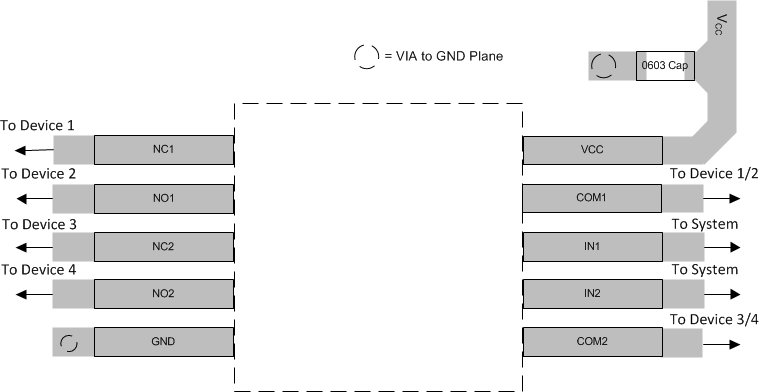 TS3A24157 layoutdgs_SCDS208.gif