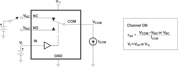 TS3A24157 on_resis_cds208_v2.gif