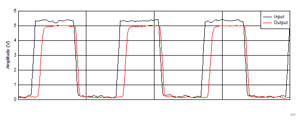 P82B96 D001_SCPS144.gif