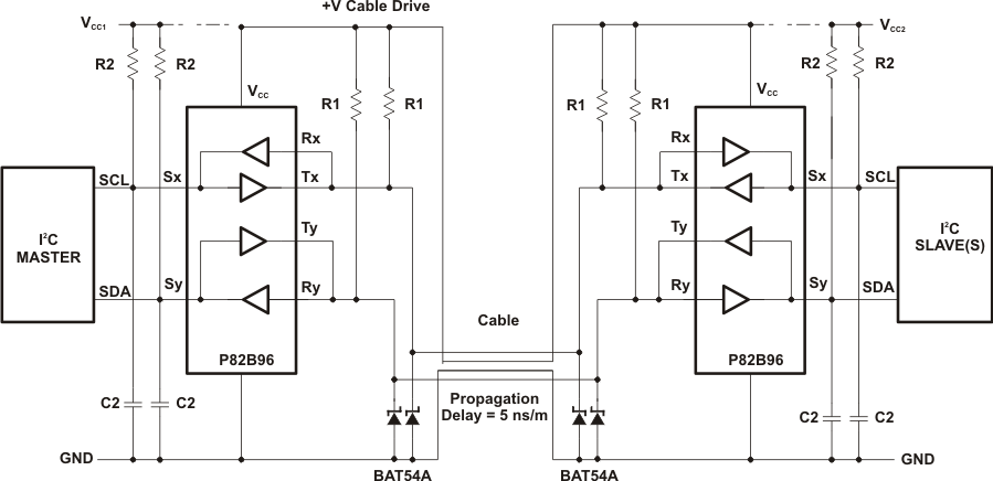 P82B96 drv_ribbon_cps144.gif