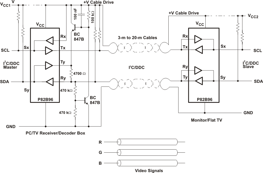 P82B96 ext_dcc_bus_cps144.gif