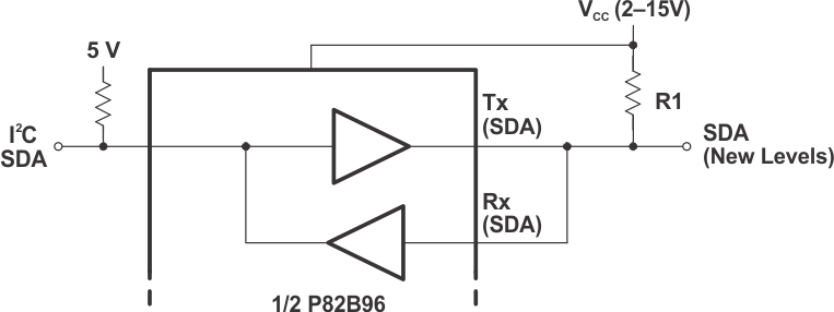 P82B96 if_lgc_lvls_cps144.gif