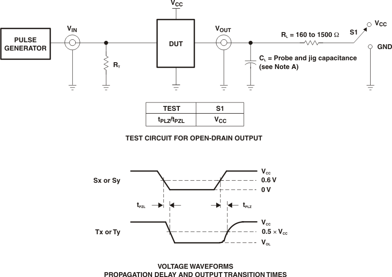 P82B96 pmi_cps144.gif