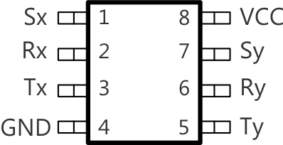 P82B96 po_dpack_cps144.gif