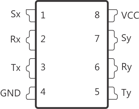 P82B96 po_ppack_cps144.gif