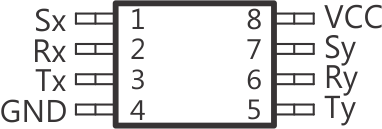 P82B96 po_pwpack_cps144.gif