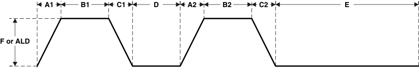 TCA6507 led_waveform.gif
