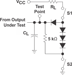 SN5414 SN54LS14 SN7414 SN74LS14 54LS-74LS-Load-Circuit-3-State-Outputs.gif