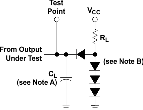 SN54LS240 SN54LS241 SN54LS244 SN54S240 SN54S241 SN54S244 SN74LS240 SN74LS241 SN74LS244 SN74S240 SN74S241 SN74S244 pmi_1_01_sdls144.gif