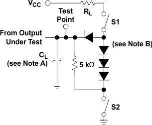SN54LS240 SN54LS241 SN54LS244 SN54S240 SN54S241 SN54S244 SN74LS240 SN74LS241 SN74LS244 SN74S240 SN74S241 SN74S244 pmi_1_03_sdls144.gif