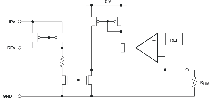 SN65HVS885 eqindiagram_las638.gif