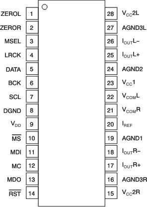 PCM1795 PCM1795 po_les248.gif