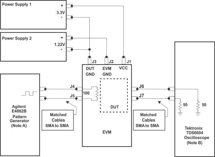 SN65LVDS100 SN65LVDT100 SN65LVDS101 SN65LVDT101 Jitter Setup
Connections for SN65LVDS100 and SN65LVDS101 SN65LVDS100 SN65LVDT100 SN65LVDS101 SN65LVDT101 jitset_lls516.gif
