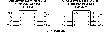 SN65LVDS100 SN65LVDT100 SN65LVDS101 SN65LVDT101 SN65LVDS100 SN65LVDT100 SN65LVDS101 SN65LVDT101 po_lls516.gif