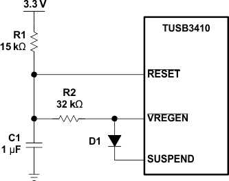 TUSB3410 TUSB3410I fig013_2_lls519.gif