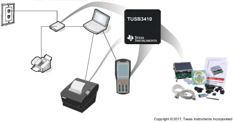 TUSB3410 TUSB3410I key_graphic_slls519.gif