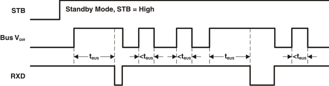 SN65HVDA540-Q1 SN65HVDA541-Q1 SN65HVDA542-Q1 SN65HVDA540-5-Q1 SN65HVDA541-5-Q1 SN65HVDA542-5-Q1 ent_stby_rec_lls804.gif