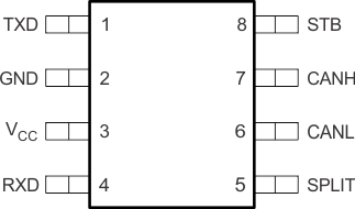 SN65HVDA1040A-Q1 SN65HVDA1040A-Q1 pinout_01_lls995.gif