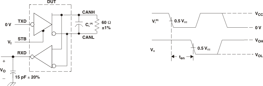 SN65HVDA1040A-Q1 ten Test Circuit and Waveforms SN65HVDA1040A-Q1 ten_tc_wf_lls995.gif