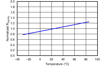 TPD1S414 C002_SLLSEH9.png